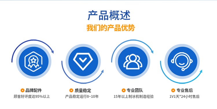 片冰机详情页（新）_02
