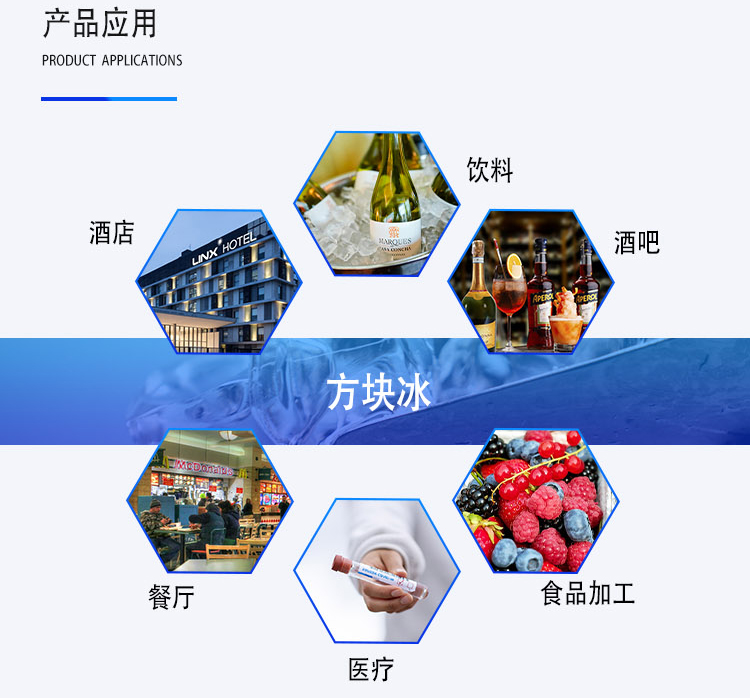 方冰应用场景