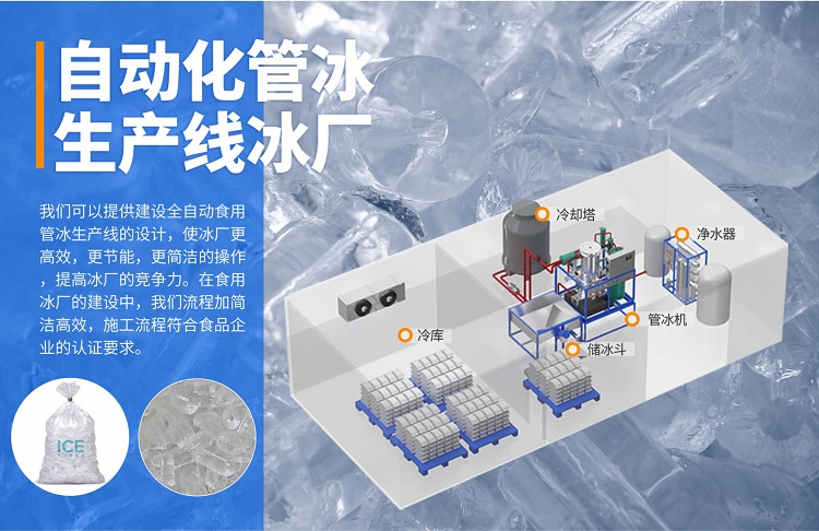 自动化管冰生产线