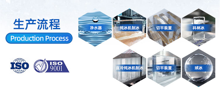 透明冰生产过程