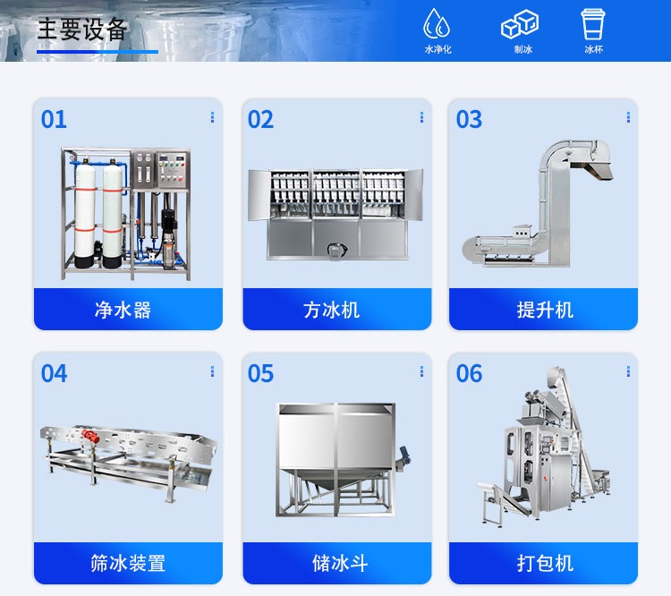 食用冰厂制冰设备